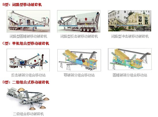 移动式建筑垃圾处理设备-移动破碎机-300吨建筑垃圾处理设备