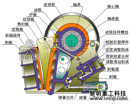 欧版颚式破碎机